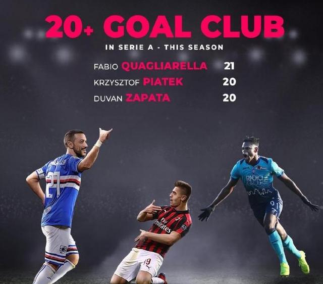 的训练周期 的训练周期