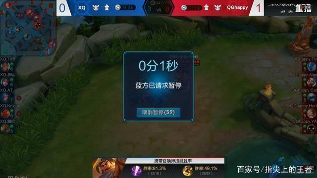 命中率被压 命中率被压
